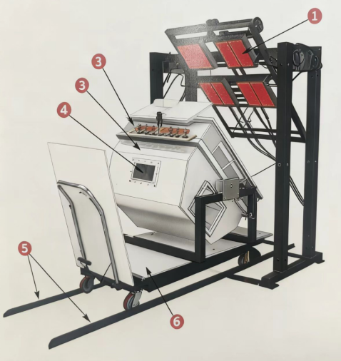 屋顶制品外部对火反应试验仪-方法C